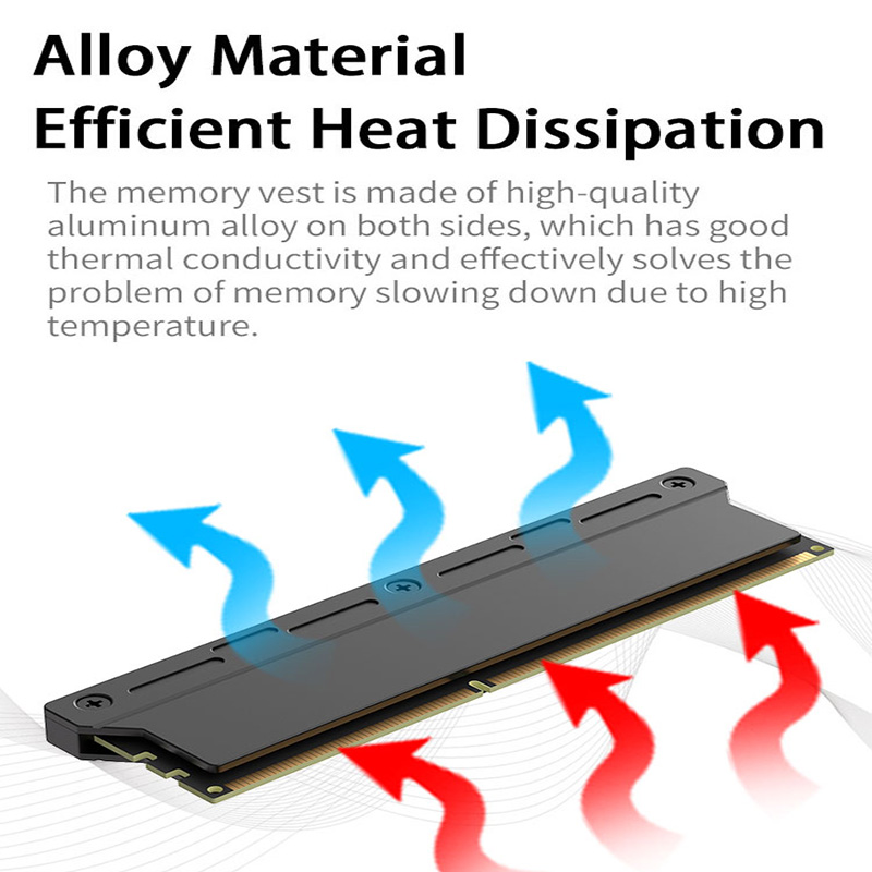 TEUCER Pendingin Heatsink Memo - Ddr4 Desktop Ram ulasan dan harga