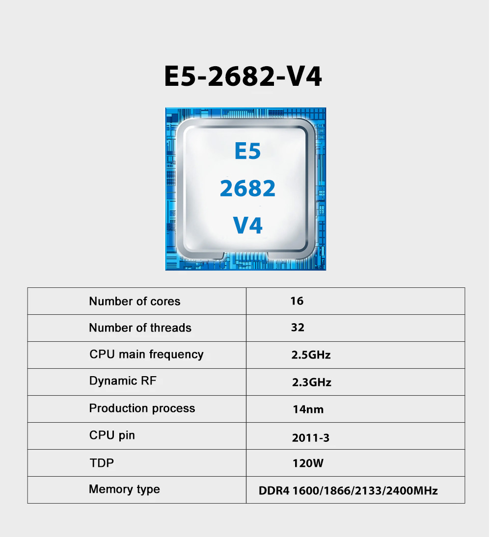 SOYO X99 tpm2.0 Set Motherboar - 128Gb Ddr4 Ecc Lrdimm 3200Mhz ulasan dan harga