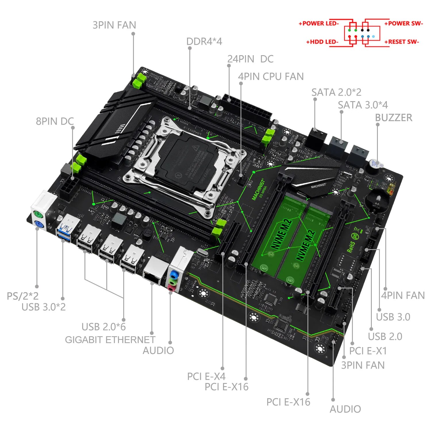 MESIN E5 MR9A V1.0 X99 Motherb - Server Memory Ddr4 ulasan dan harga