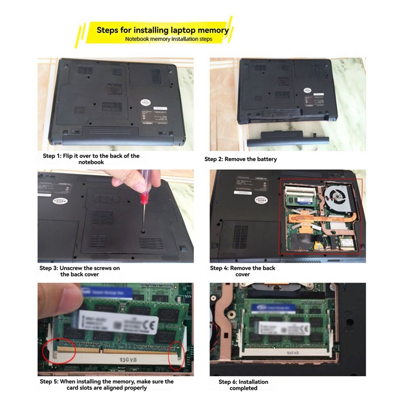 RAM DDR2 4GB Kapasitas Besar 2 - Ddr2 Ram ulasan dan harga