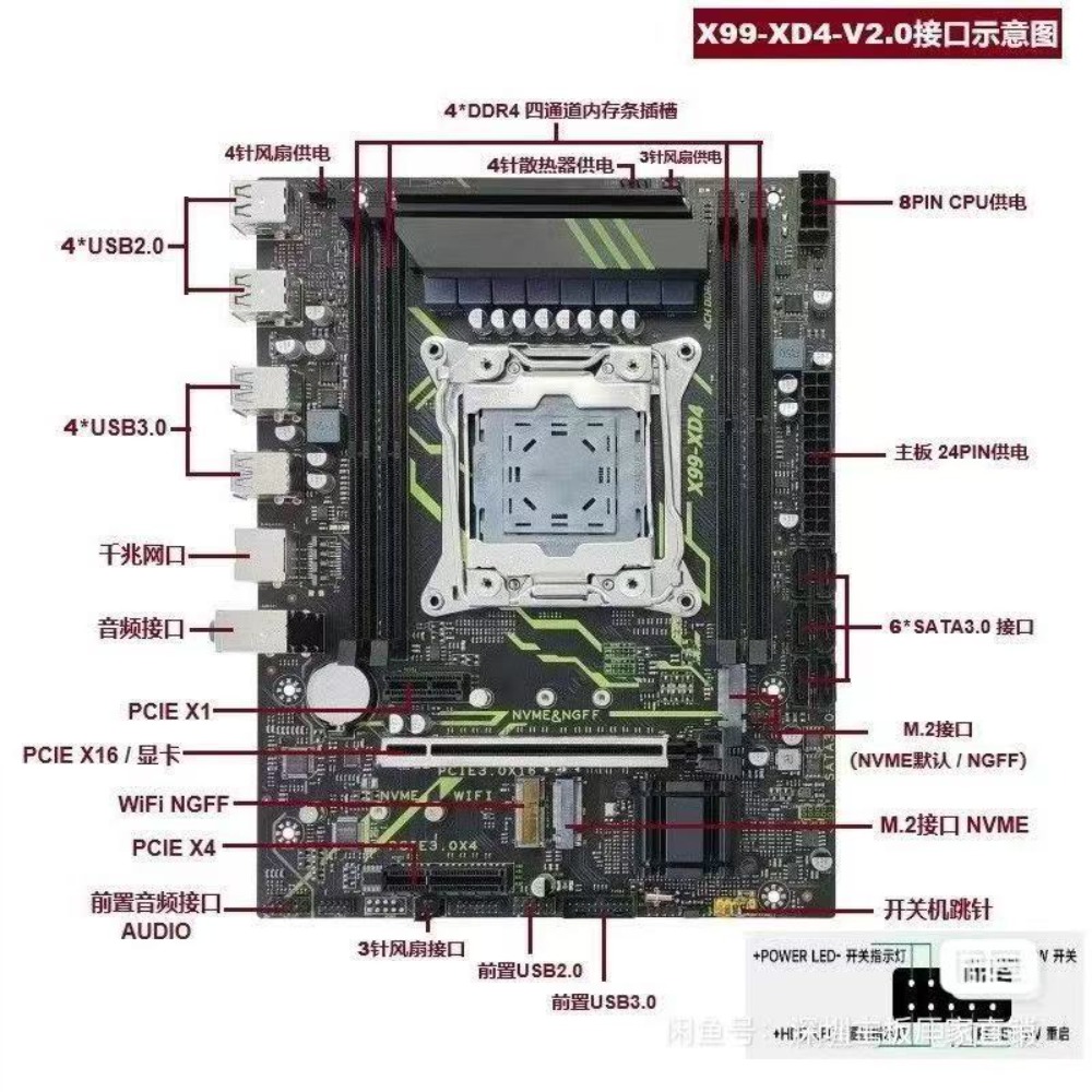 Papan utama Angxun X99 XD4 yan - Ddr4 Ram ulasan dan harga