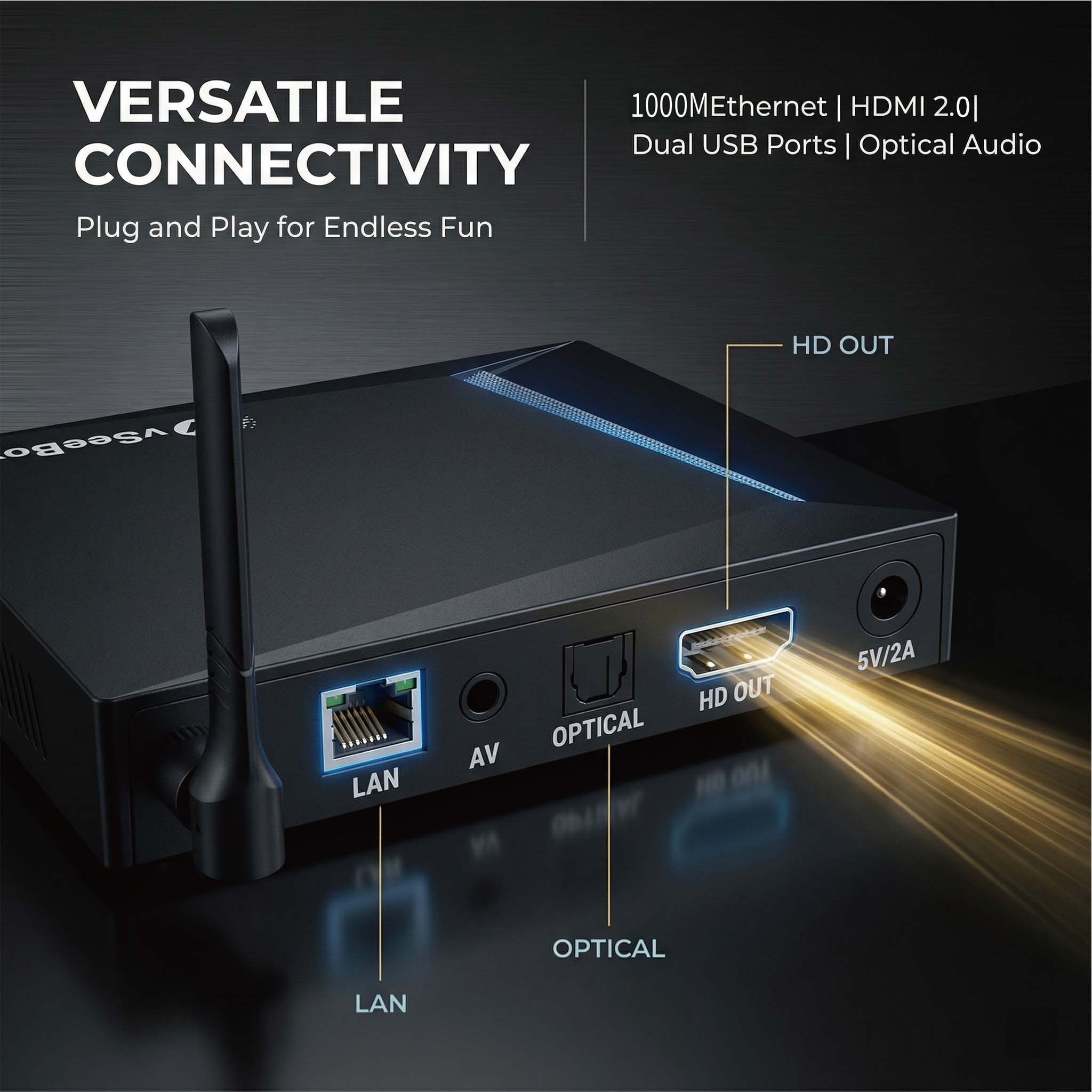 VSeeBox V6 Pro 2026 Terbaru, R - Ddr3 8Gb ulasan dan harga